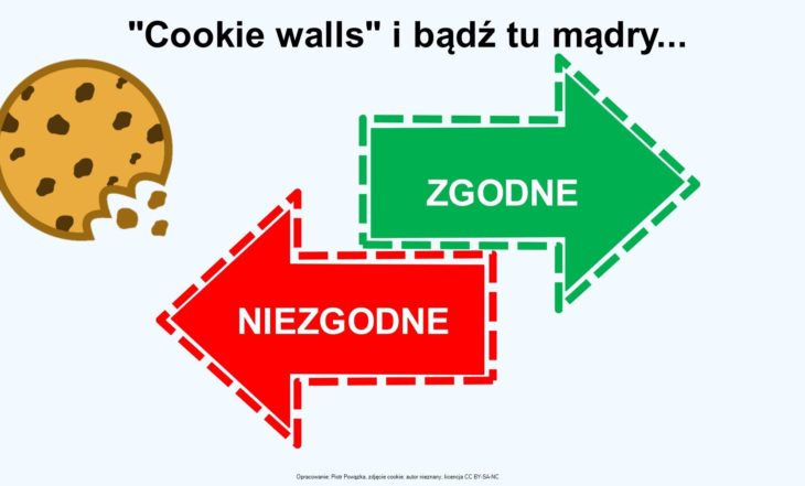„Cookie walls” i bądź tu mądry