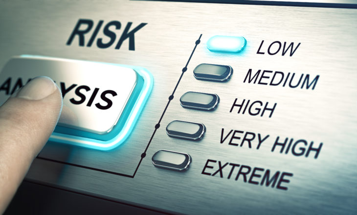 Analiza ryzyka a zgłaszanie naruszeń
