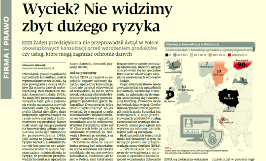GDPR.pl w Gazecie Prawnej